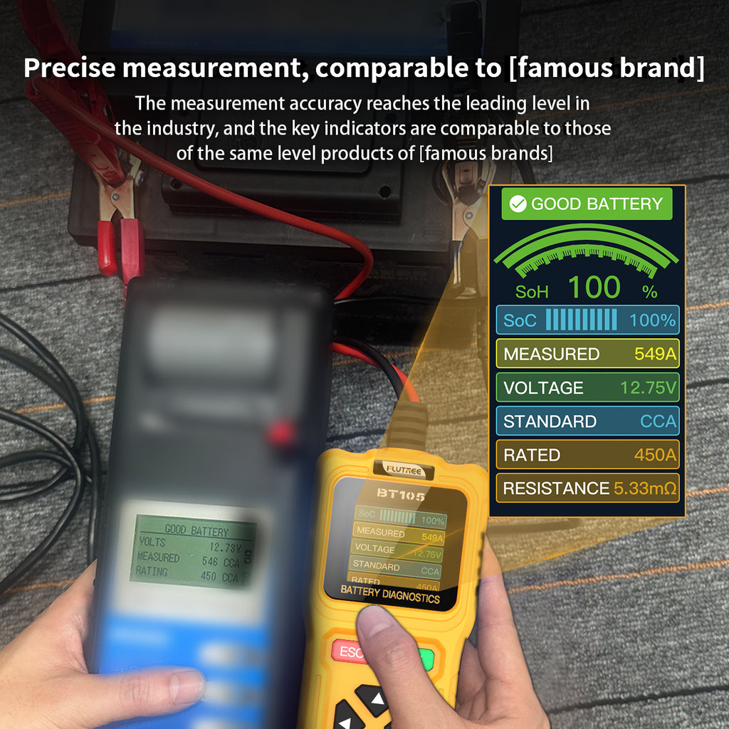 BT105 12V/24V Battery Diagnostic Tool