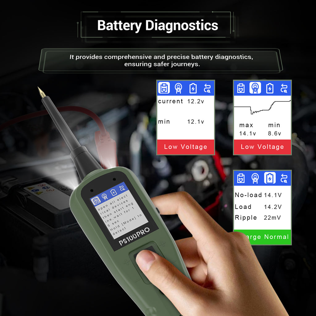 PS100PRO Automotive Electrical Circuit Tester
