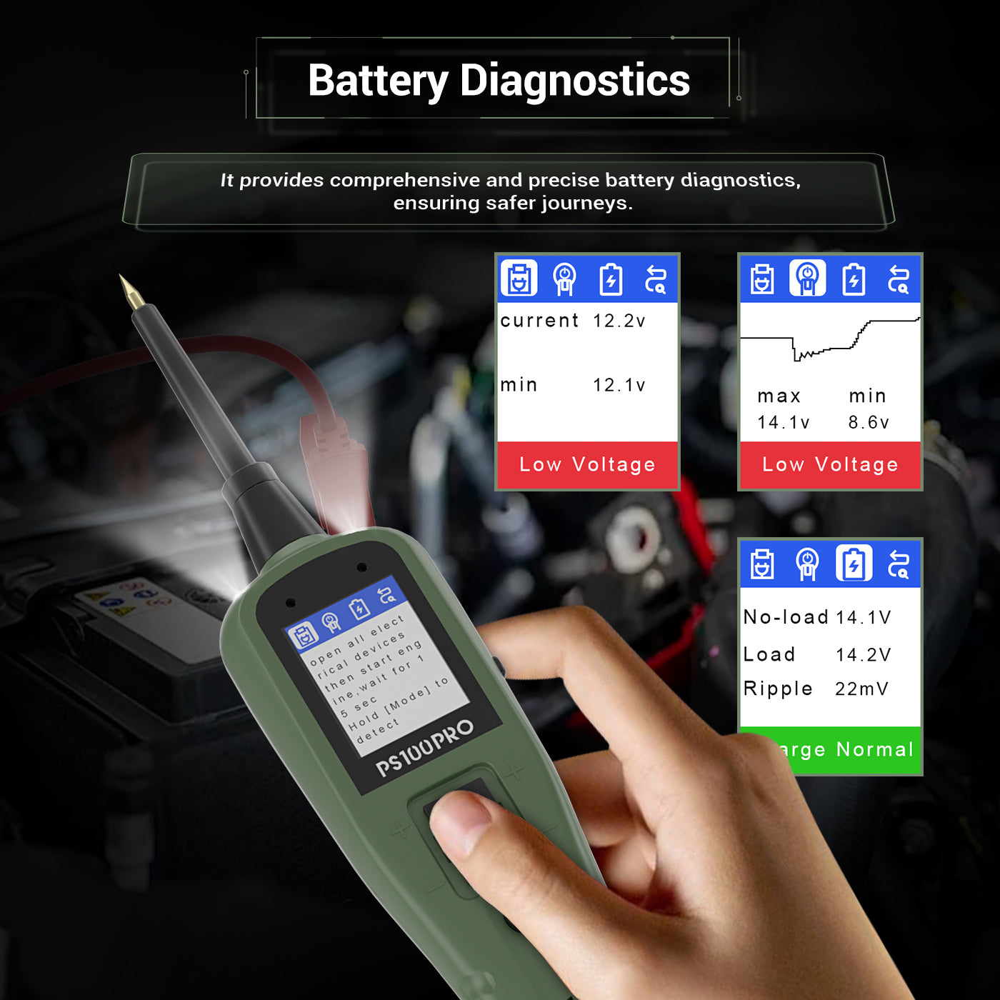 PS100PRO Automotive Electrical Circuit Tester
