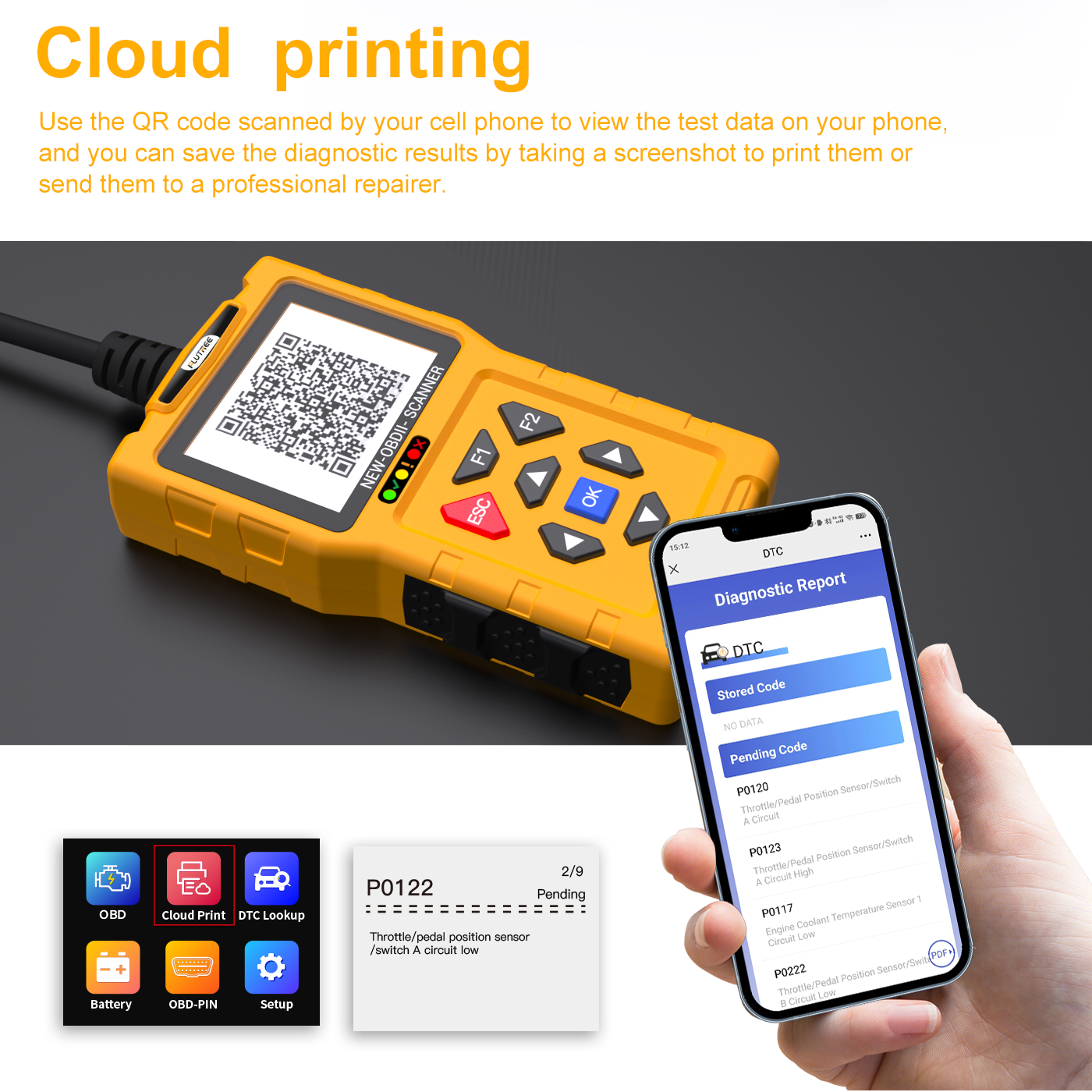 FLUTREE T600 Professional OBDII Car Scanner