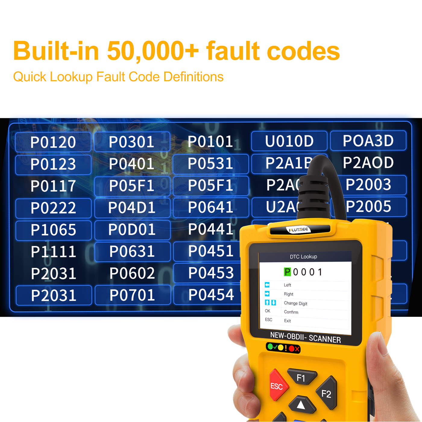 FLUTREE T600 Professional OBDII Car Scanner