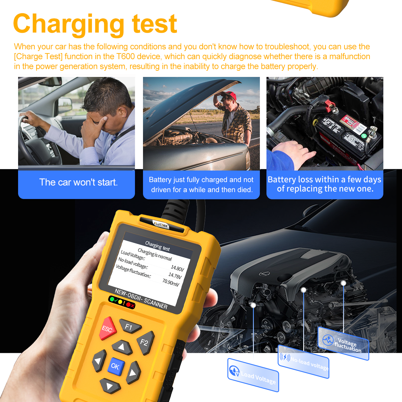 FLUTREE T600 Professional OBDII Car Scanner