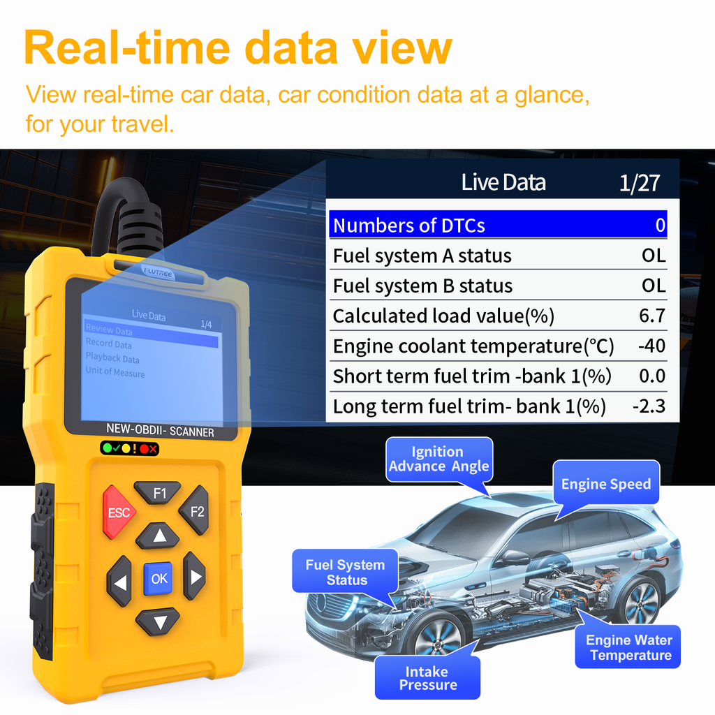 FLUTREE T600 Professional OBDII Car Scanner