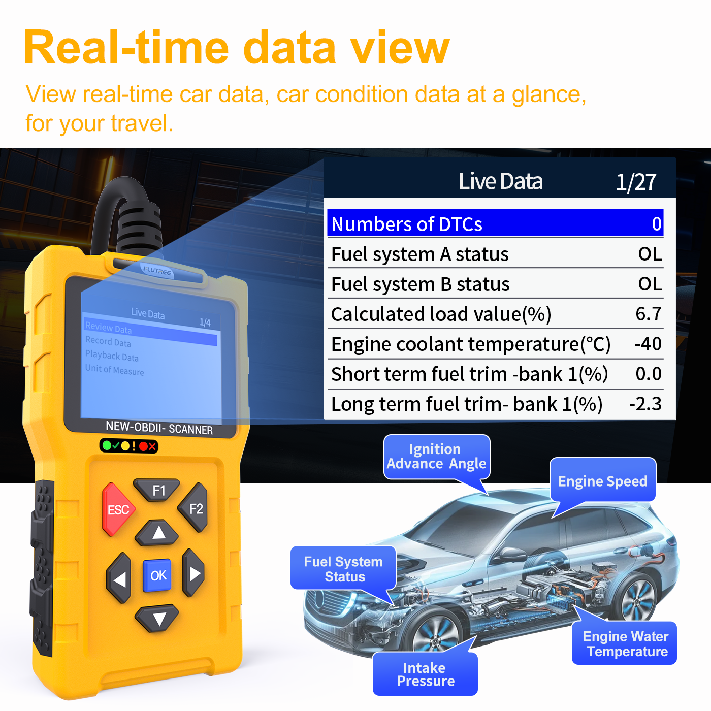 FLUTREE T600 Professional OBDII Car Scanner