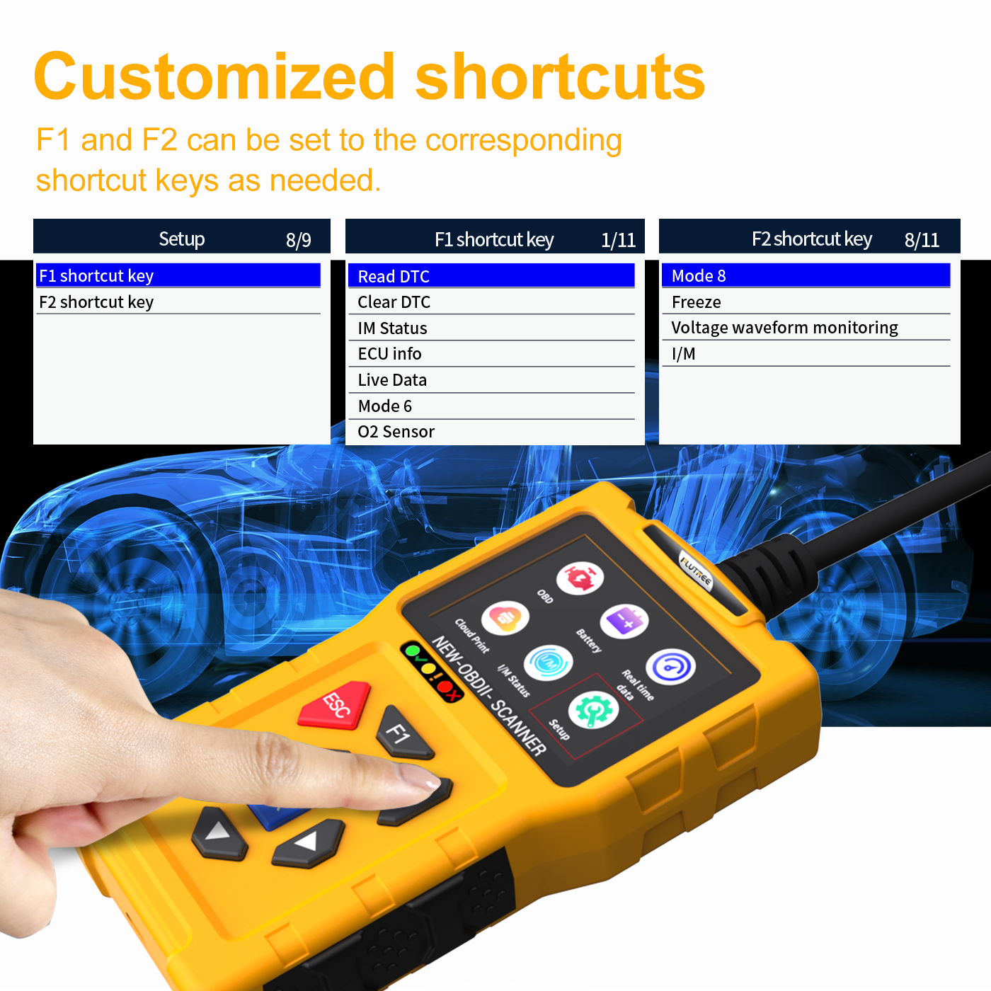 FLUTREE T600 Professional OBDII Car Scanner