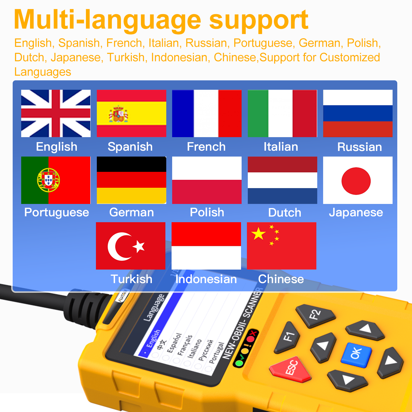 FLUTREE T600 Professional OBDII Car Scanner