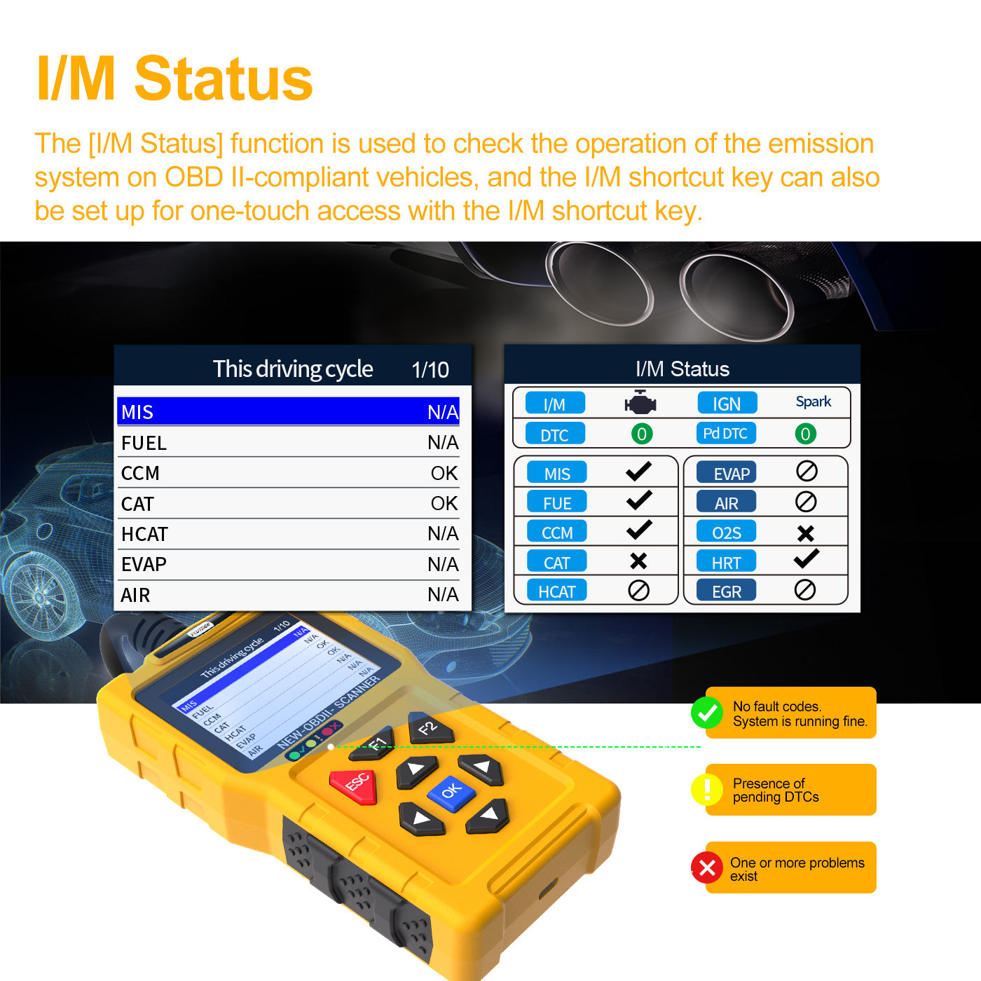 FLUTREE T600 Professional OBDII Car Scanner