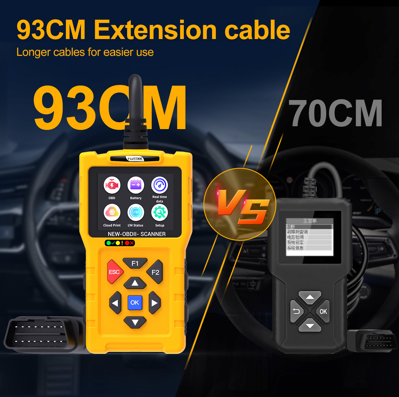 FLUTREE T600 Professional OBDII Car Scanner