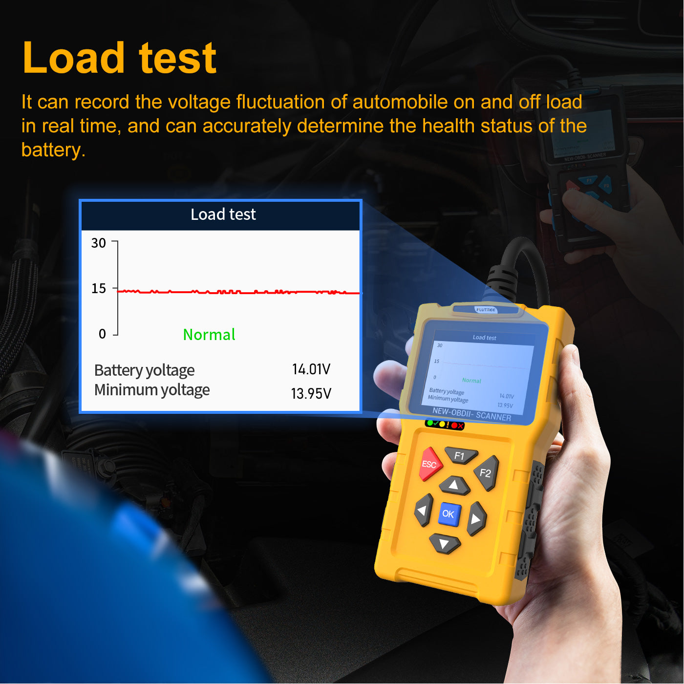 FLUTREE T600 Professional OBDII Car Scanner